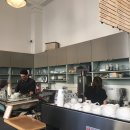 레드아이커피전문점 | 샌프란시스코 맛집 Best 5#블루보틀,소또마레,타르틴 베이커리,포린시네마,엉클 비토스 피자