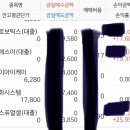 대덕이엔지