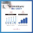 더사랑의원 이미지