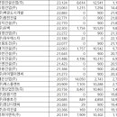 삼성엠이씨 이미지