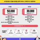 은혜여인숙 | 먹보 친구들과 국내여행 (군산, 광주, 여수, 담양) + 숙박대전 5만원 쿠폰 안내