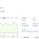 디딤플러스주
