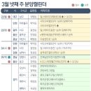 [분양캘린더]인천 시티오씨엘3단지 등 전국 5221가구 분양 이미지