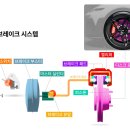 한결시스템 이미지