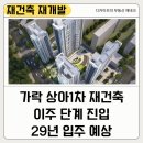 지에스(GS)25 가락미륭점 | 가락 상아1차 재건축 분석 - 송파남부 속도 No.1