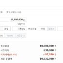 제주신용협동조합
