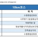 일왕족발 이미지