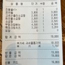 베이커리 손유(Bakery Sonyou)