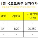 운정아모리움공인중개사사무소 네이버블로그