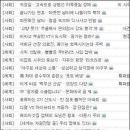 김판정농장 이미지