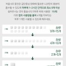 삼산약국 이미지