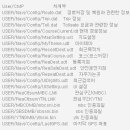 아틀란 위즈의 User 폴더속에는 이미지