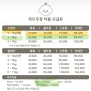 비비앤독 | 명학역 ‘카페 미니’ 디저트맛집 &amp; ‘위드두유’ 애견미용 후기