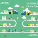 돌봄백서