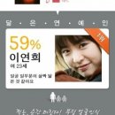 신동-59 이미지