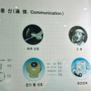 고함커뮤니케이션