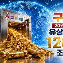 캘리테크 | 구글이 20년 만에 주식을 찍어낸 이유, AI '1천조 원 쩐의 전쟁'에 내 돈의 미래가 걸렸다!