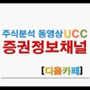 [증권정보채널]한일사료(005860)주식 UCC동영상 종목분석 강의 이미지