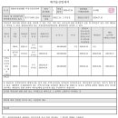 두리옥션 주식회사