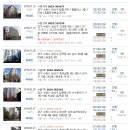 입북삼성가정의학과의원 이미지