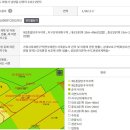 시청앞주유소 이미지