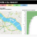 Q대를넘어서 이미지