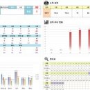 본국어학원