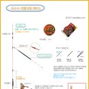 옥수수 내림낚시(놀림낚시,물찌 슬로프낚시,백초한낚시,대물내림낚시) 강가 이미지