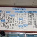 경주시외버스터미널 이미지