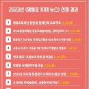 미래인재교육재단