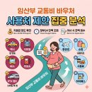 케이티엑스주유소 - 아산시 이순신대로 832 | 케이티엑스주유소