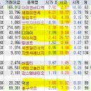 서원산업가스에너지 이미지