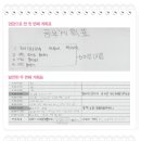 작심삼일 이미지