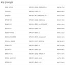 굿모닝정형외과연합의원 | 경북 포항 운전면허시험장 신체검사서 발급기관 주소, 연락처 등 안내