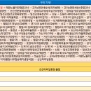 용동1리 이미지