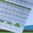 노이하우스 | wheels 플라잉휠즈🚲 / 인터라켄 자전거 라이딩 추천👍🏻 / 노이하우스 neuhaus 호수 - 전기 자전거 후기