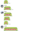 (집)씨유 광명스카이점 | 진짜 안되겠다 집 앞으로 나와봐 비와서 다음에 갈게