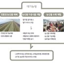 다물목장 이미지