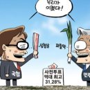 2024년4월8일 신문 이미지