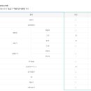 한일가전 이미지