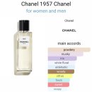 라인 최애 향수 - 1957 🥰 리뷰 + 루쥬 코코 플래쉬 90 쥬르 / 91 보헴 + 샤넬 뷰티 파우치 후기