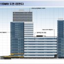 뉴SK공인중개사사무소 이미지