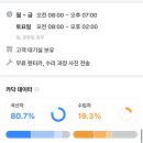1급명성모터스