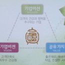 약수건강원 네이버블로그