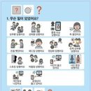 언어치료AAC센터사람과소통