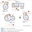 The 하루만펜션 이미지