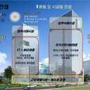 현대치과산업 이미지