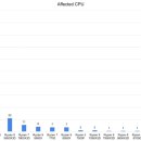 짱PC게임랜드 이미지