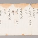 독립유공자 김영원 일괄자료 위키트리