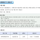 2025 충청남도 기술계고졸경력경쟁 (건축 6명) 이미지